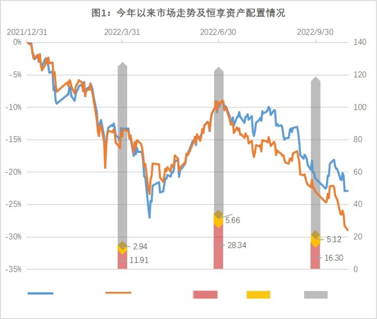 最近买什么基金比较好赚（最近买什么基金好呢）