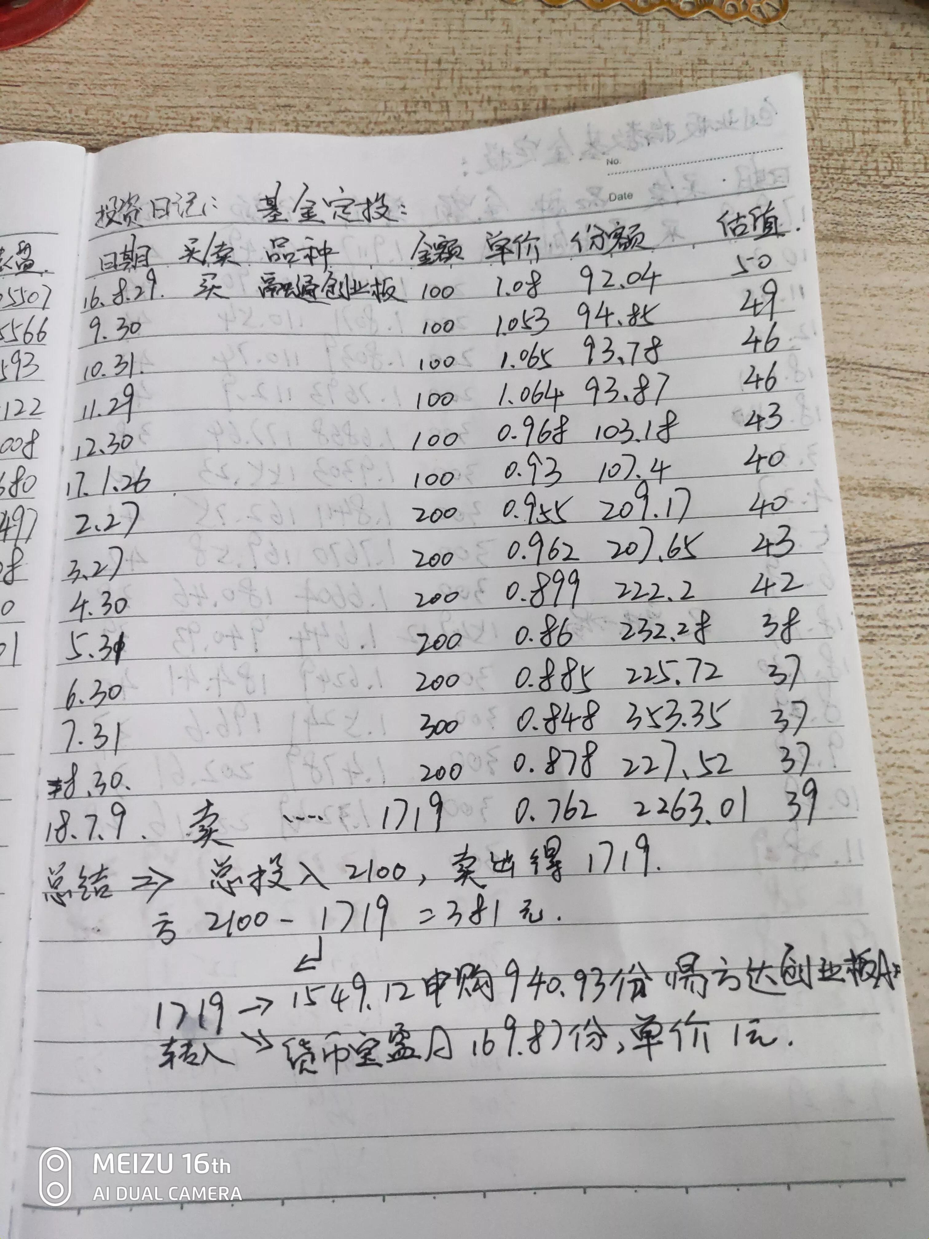 零基础学指数基金（纯指数基金）