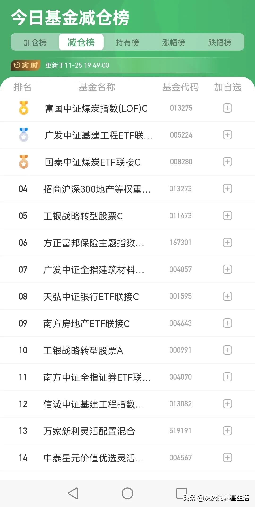 基金怎么看实时涨跌（如何看基金的实时涨跌）