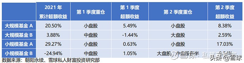 中证500是什么意思（沪深300中证500是什么意思）