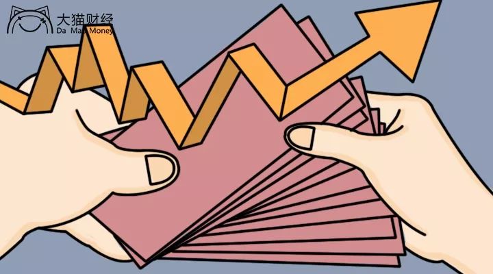 红利指数基金适合定投吗（红利指数基金定投怎么买）