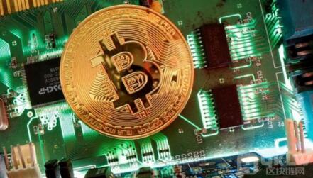 比特币价格历史 比特币最高价最低价是多少插图 比特币价格历史 比特币最高价最低价是多少