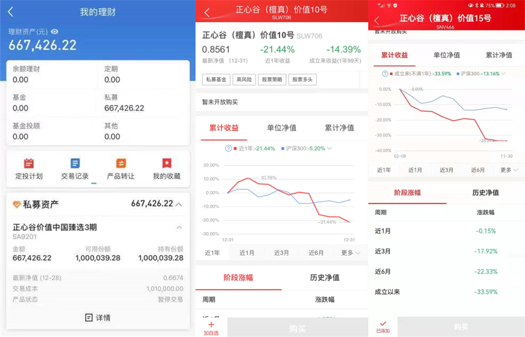 正心谷私募持仓（正心谷价值中国精选私募证券投资基金）