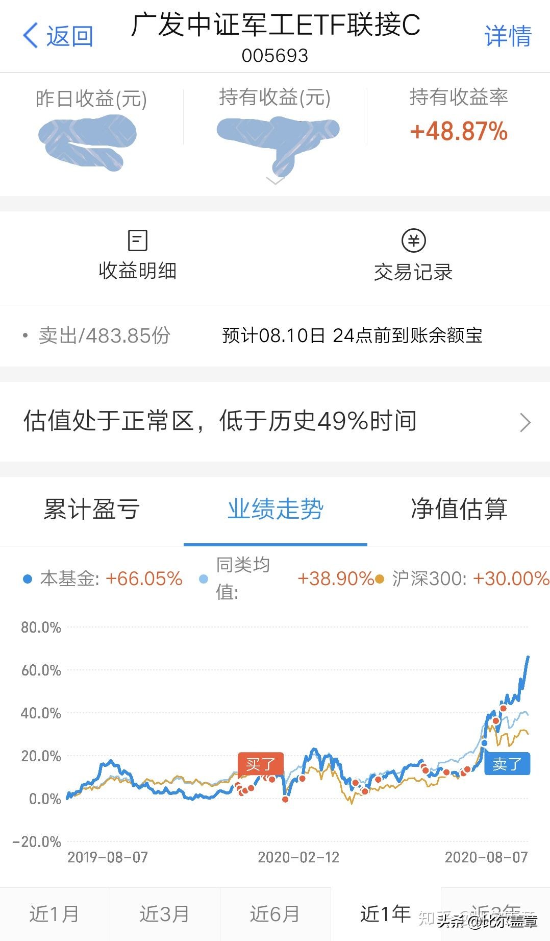 支付宝基金怎样赚钱（支付宝基金怎样赚钱快）
