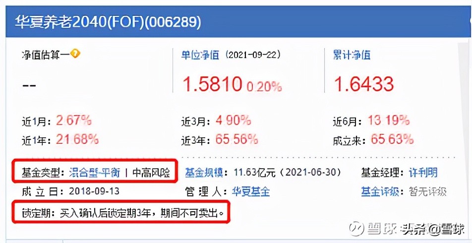 fof基金（fof基金怎么买）