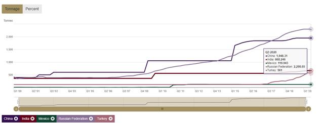 中国贵金属交易网（中国贵金属交易网官方网站）
