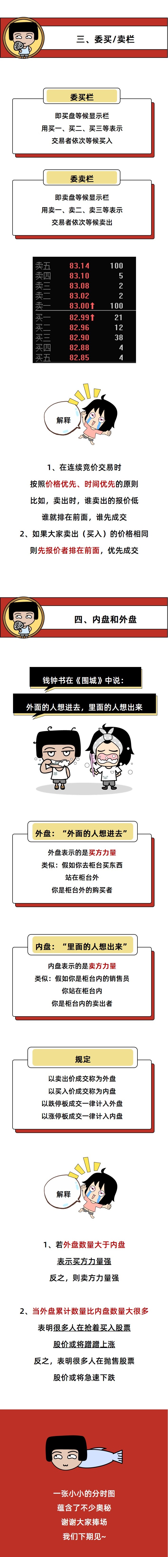 股票基本常识视频（关于股票的一些基本知识视频）