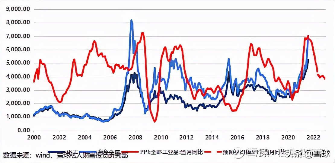 中证500是什么意思（沪深300中证500是什么意思）