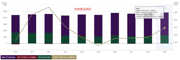 中国贵金属交易网（中国贵金属交易网官方网站）