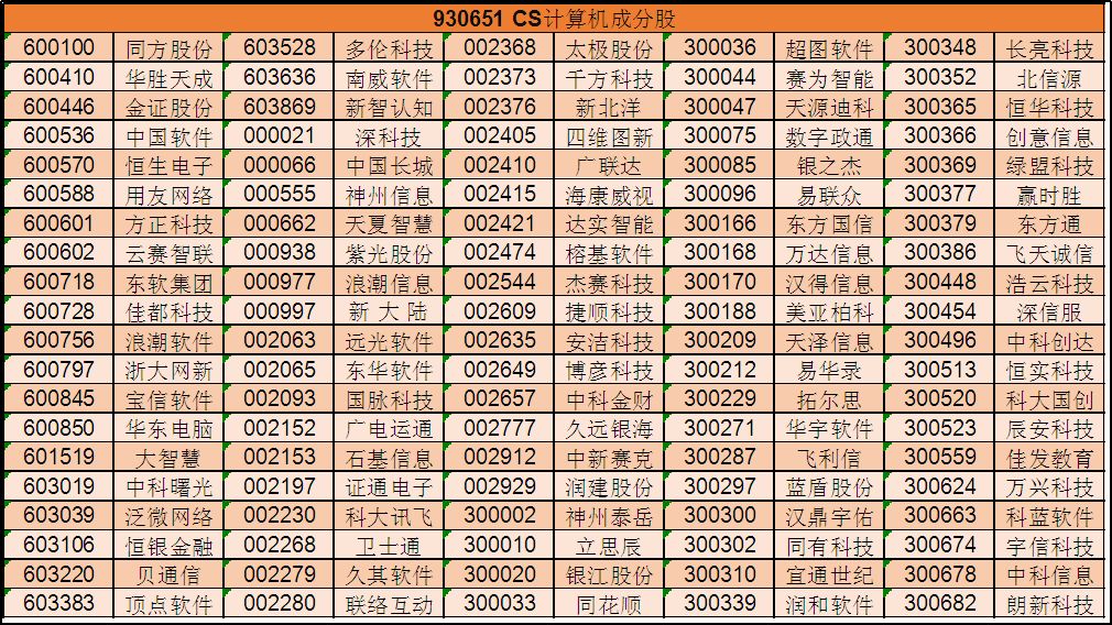 tmt是什么意思啊