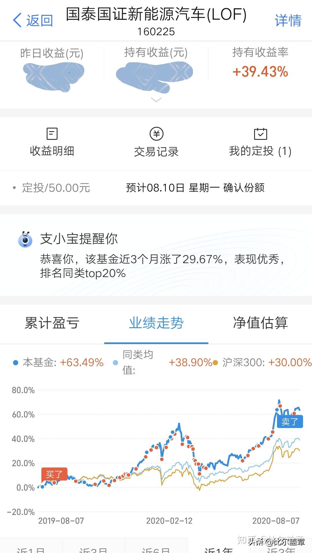 支付宝基金怎样赚钱（支付宝基金怎样赚钱快）