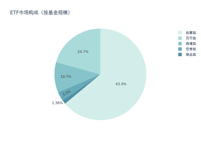 沪深300指数基金排名前十名（沪深300指数基金排名前十名怎么买）