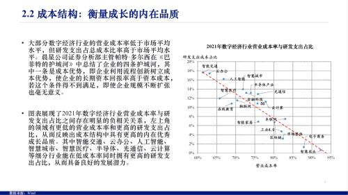 数字经济包括哪些行业（数字经济包括哪些行业从业资格）
