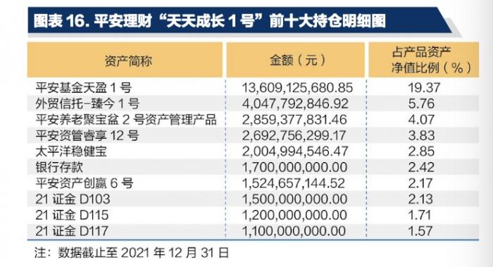投资理财app排行榜前十名（投资理财app排行榜前十名有哪些）
