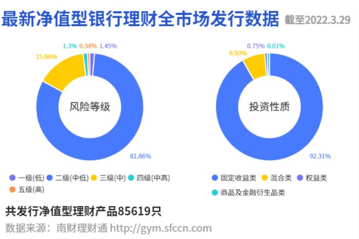 理财app排行榜前十名2018(理财app排行榜前十名2020)插图1 理财app排行榜前十名2018(理财app排行榜前十名2020)