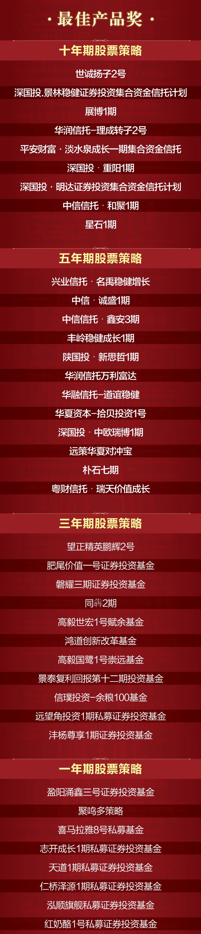 私募投资基金公司（私募投资基金公司嗯十二星座广告视频玩具）