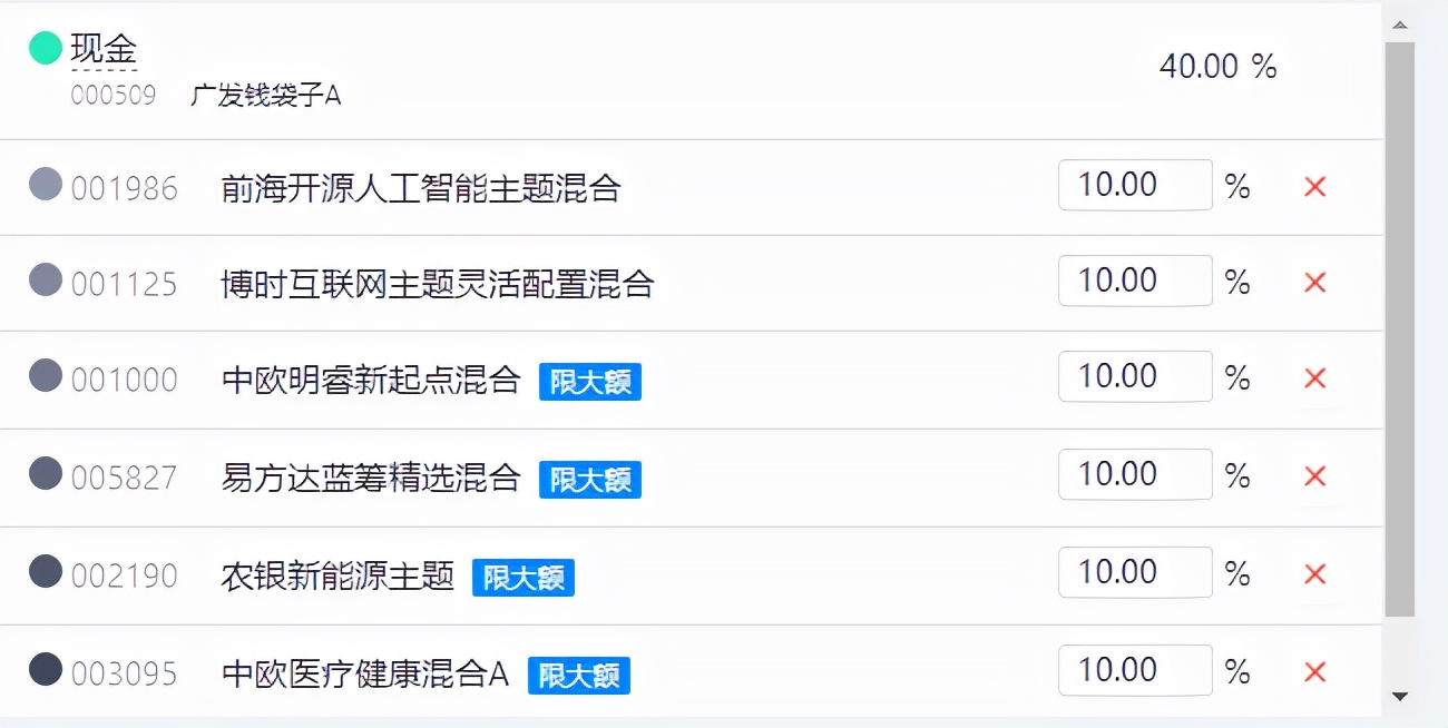 基金看盘软件哪个好（基金看什么盘）