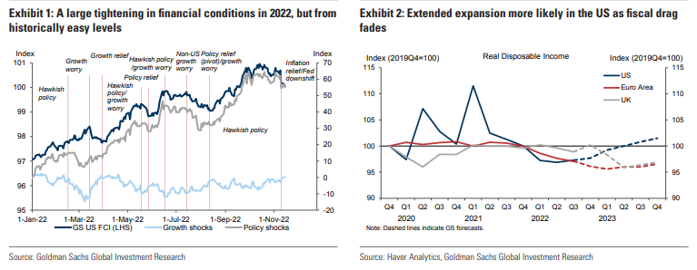 美金近期走势分析(美金最近走势图)插图 美金近期走势分析(美金最近走势图)