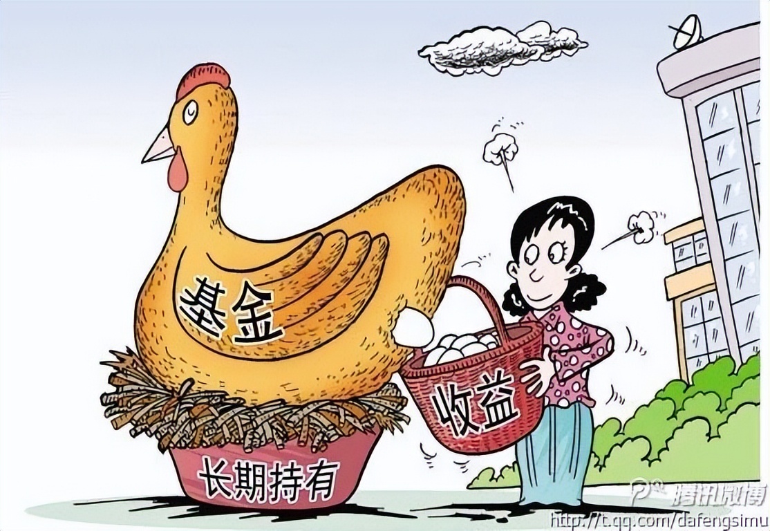 什么叫基金怎么买（买基金是怎么买）