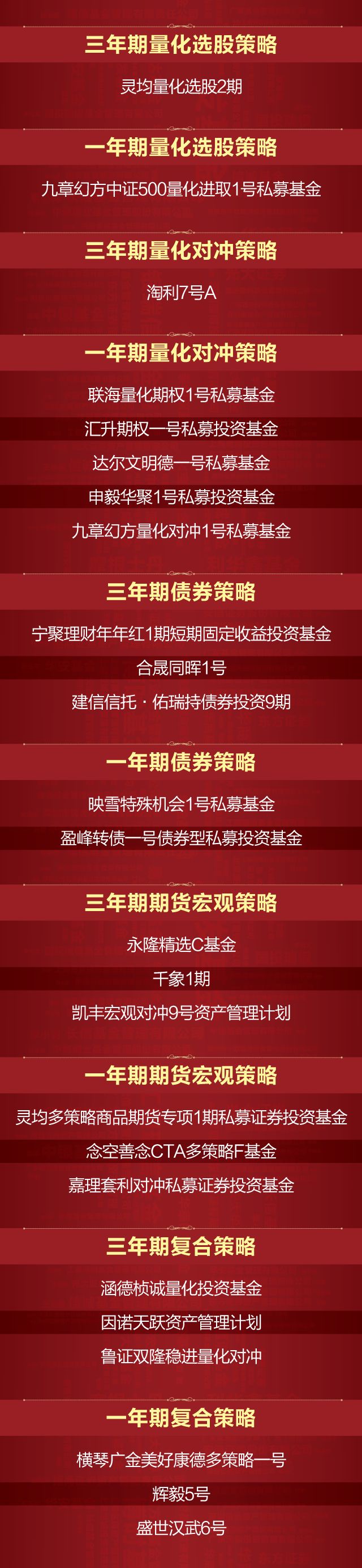 私募投资基金公司（私募投资基金公司嗯十二星座广告视频玩具）