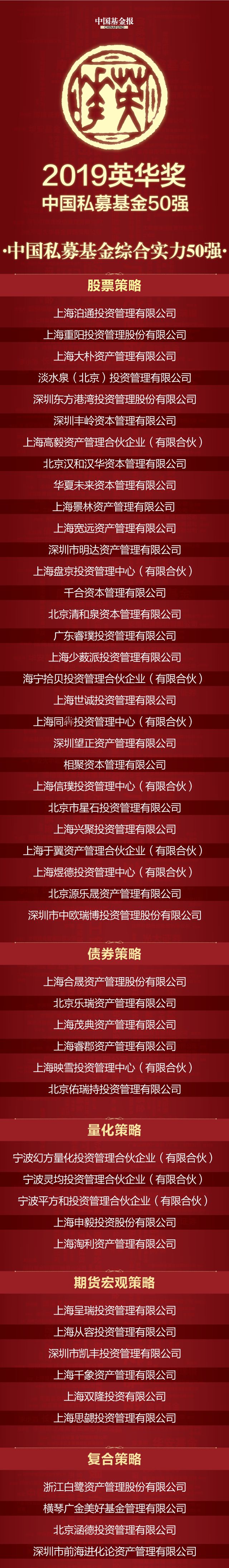 私募投资基金公司（私募投资基金公司嗯十二星座广告视频玩具）