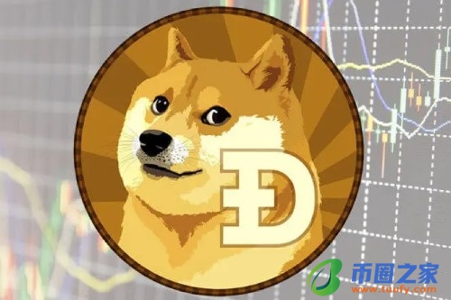 虚拟币平台排名前十_交易所平台插图4 虚拟币平台排名前十_交易所平台