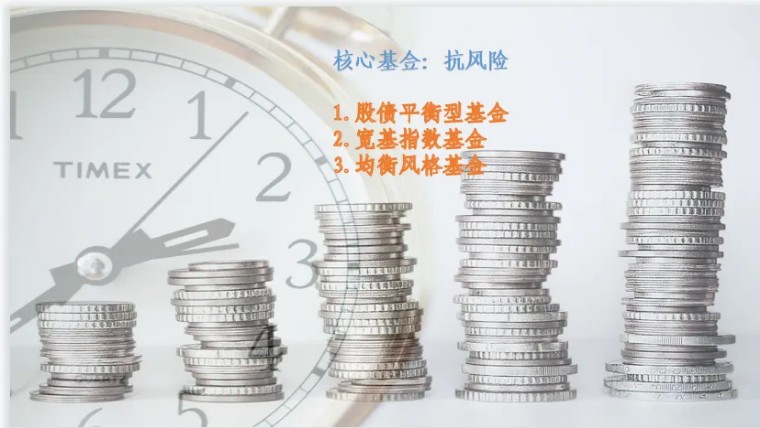 基金知识干货（基金相关知识）