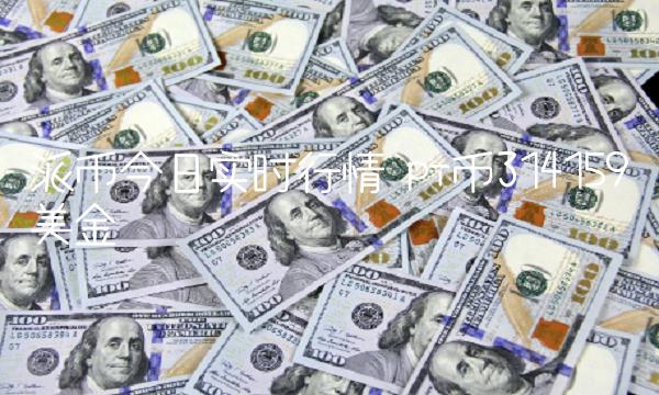 派币今日实时行情插图 派币今日实时行情