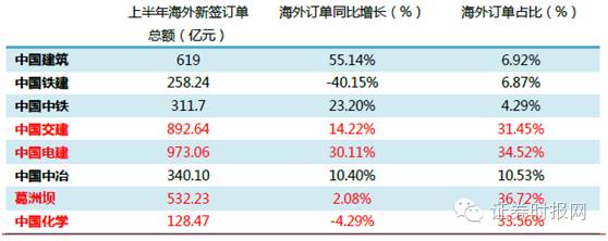 人民币贬值最大受益股（人民币贬值受益股是什么意思）