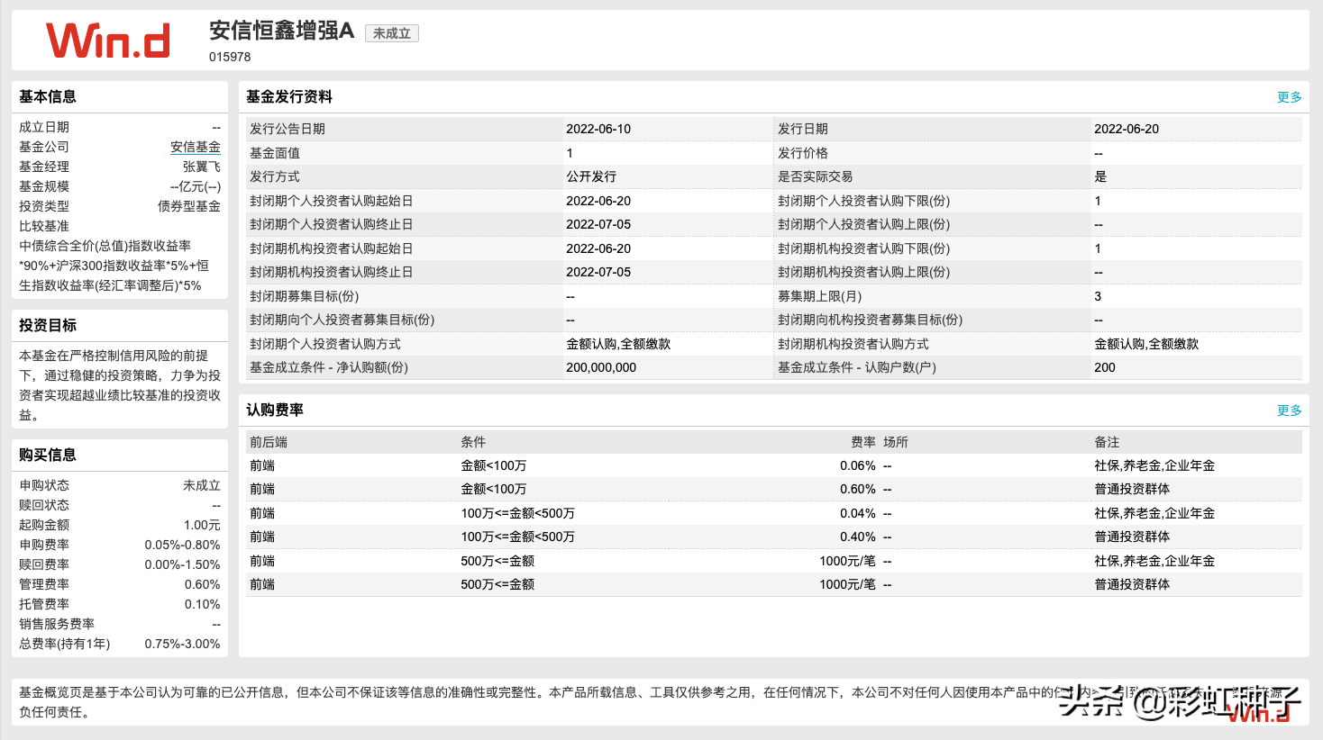 买什么基金最挣钱（买什么基金最挣钱最快）