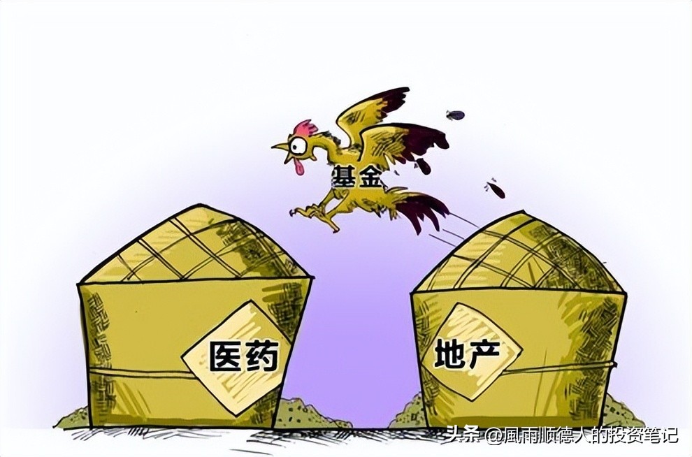 基金预测软件排行（基金预测软件排行榜）