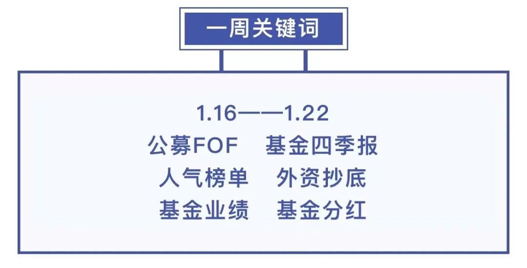 基金经理排行榜前十名(广发基金经理排行榜前十名)插图 基金经理排行榜前十名(广发基金经理排行榜前十名)