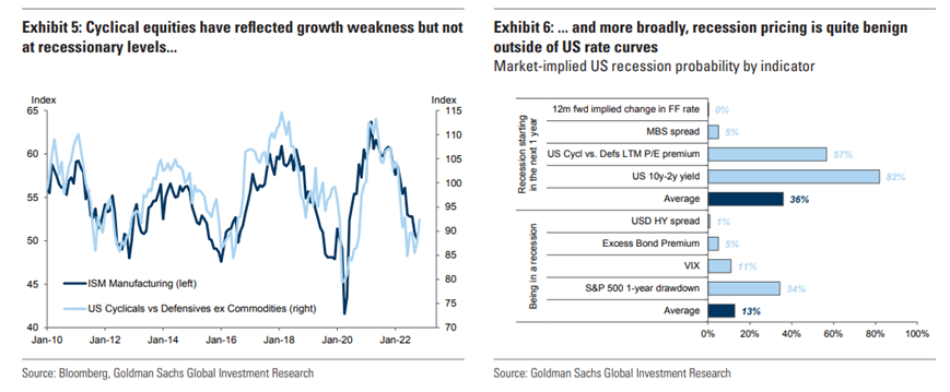 美金近期走势分析（美金最近走势图）
