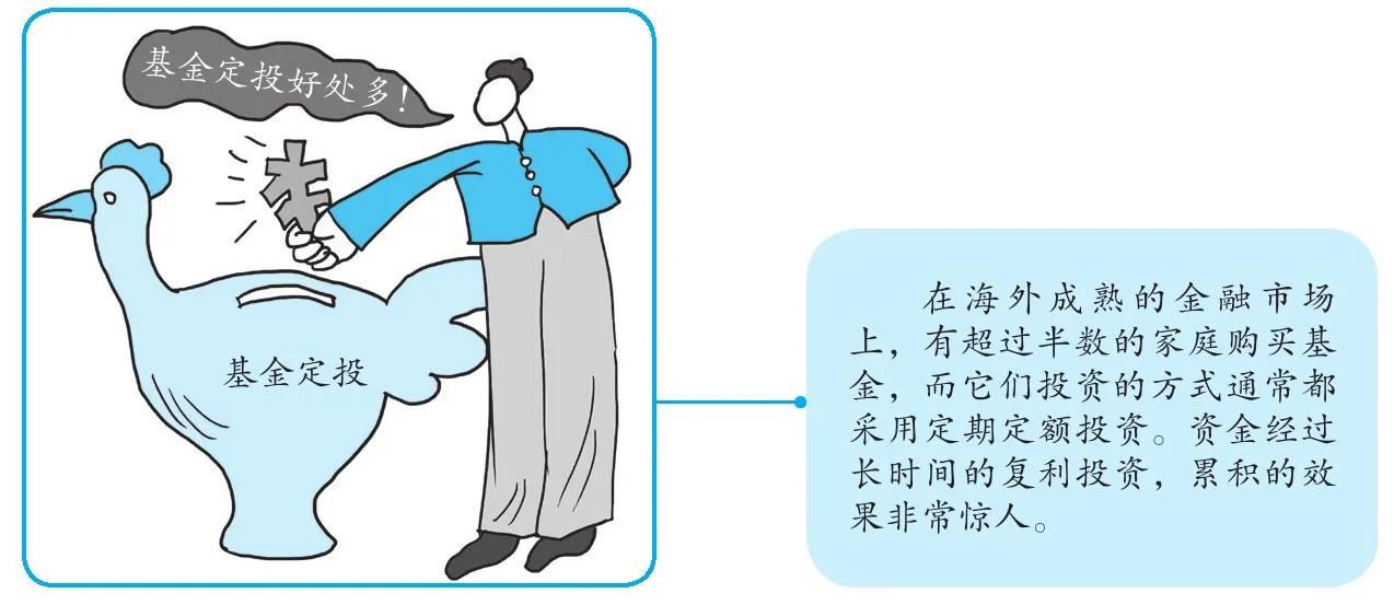 新手如何学基金理财（新手如何学基金理财）