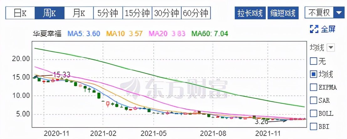 基金和股票哪个更容易赚钱（基金和股票哪个更容易赚钱贴吧）