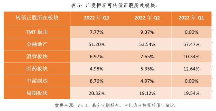 最近买什么基金比较好赚（最近买什么基金好呢）