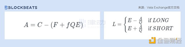 Vela Exchange确认空投 如何进行交互?插图2 Vela Exchange确认空投,如何进行交互?