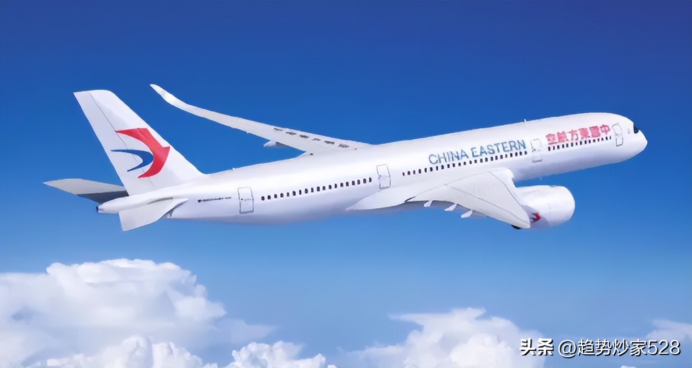 c919概念股龙头股（c919概念股龙头股2019）