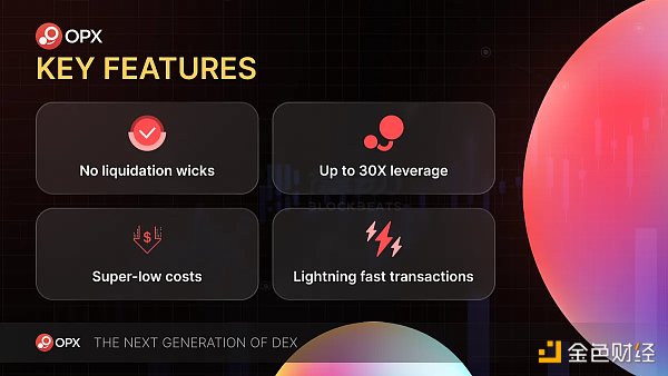Base带火OP生态 社区都在讨论哪些热点项目?插图4 Base带火OP生态 社区都在讨论哪些热点项目?