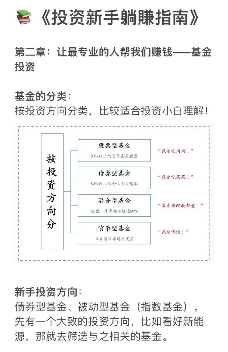 基金入门与技巧书籍（买基金新手入门必看的书）