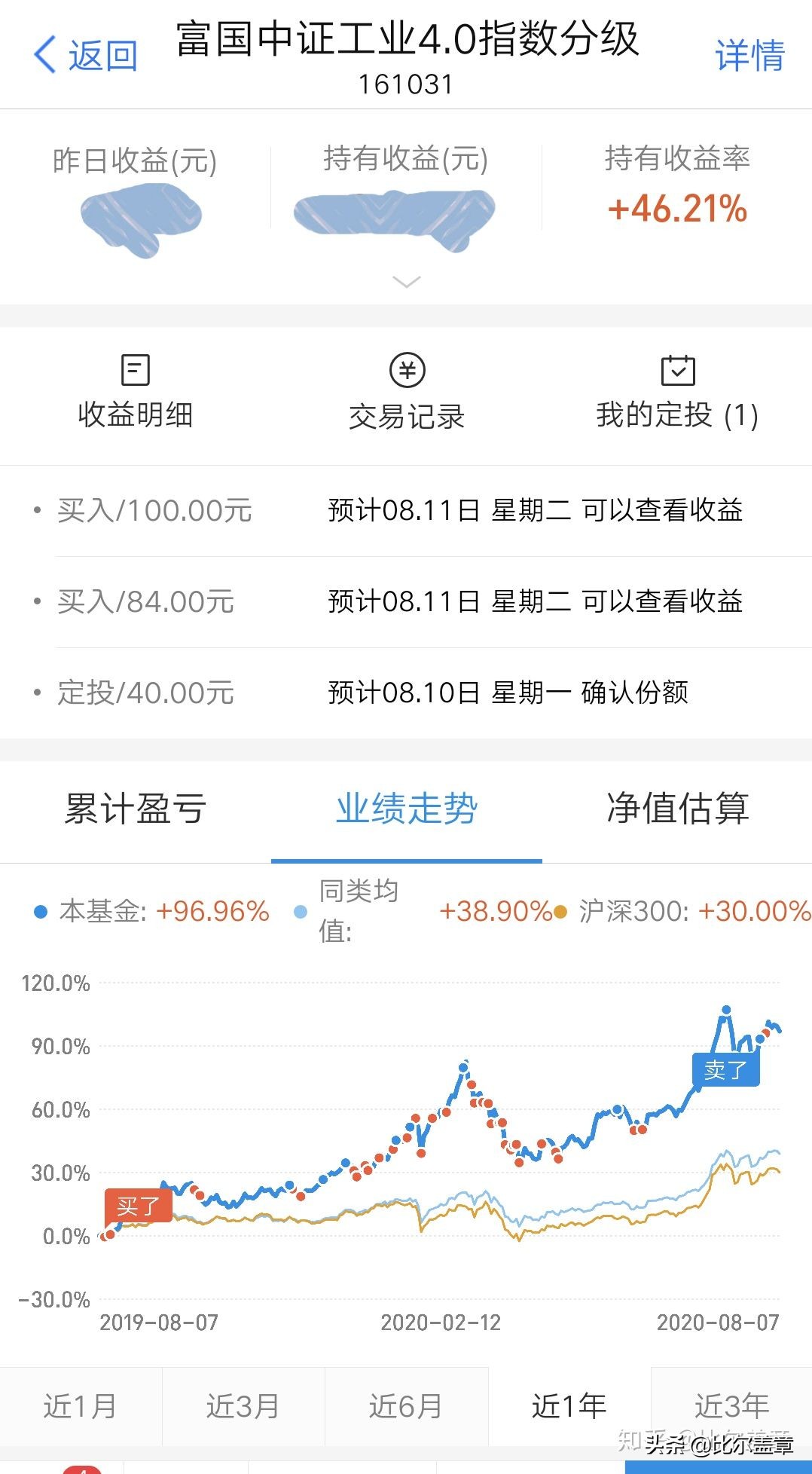 支付宝基金怎样赚钱（支付宝基金怎样赚钱快）