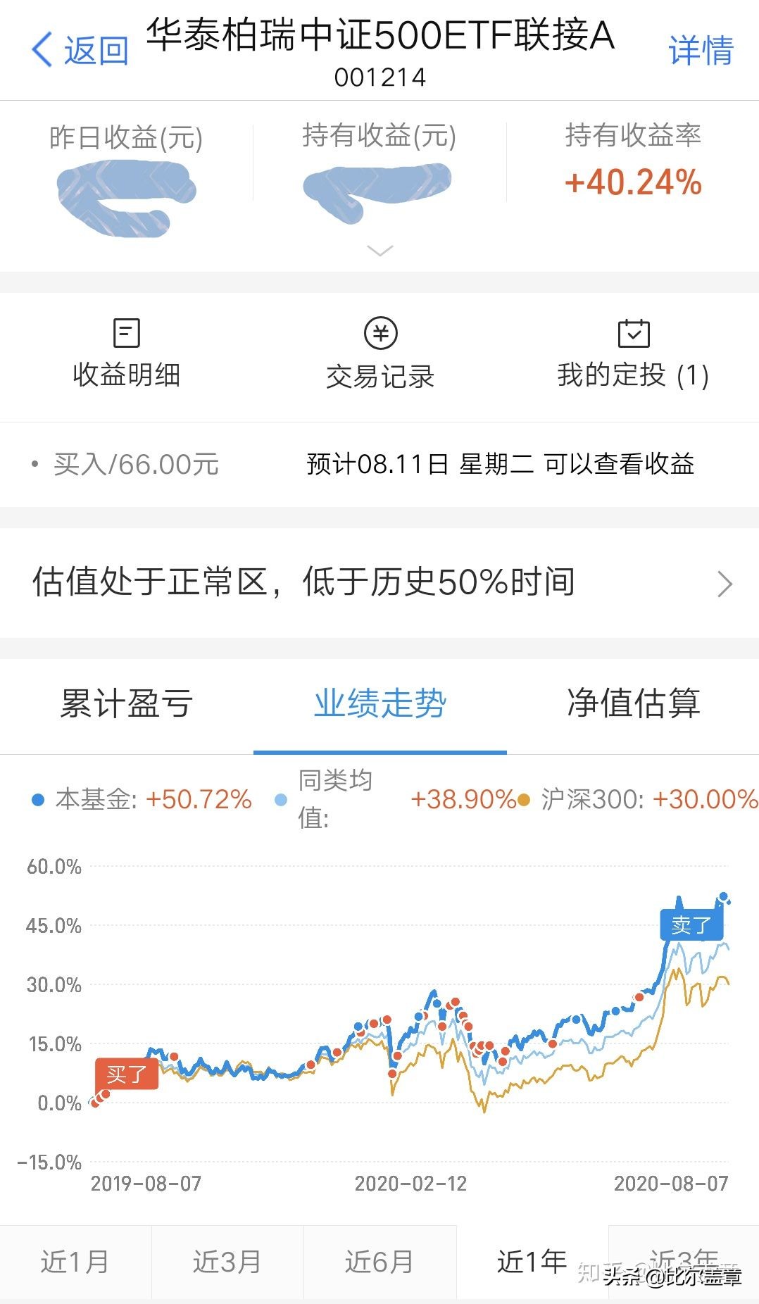 支付宝基金怎样赚钱（支付宝基金怎样赚钱快）