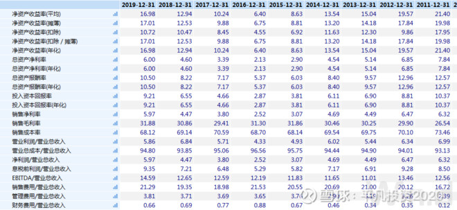 食品龙头股有哪些（食品龙头股有哪些股票）