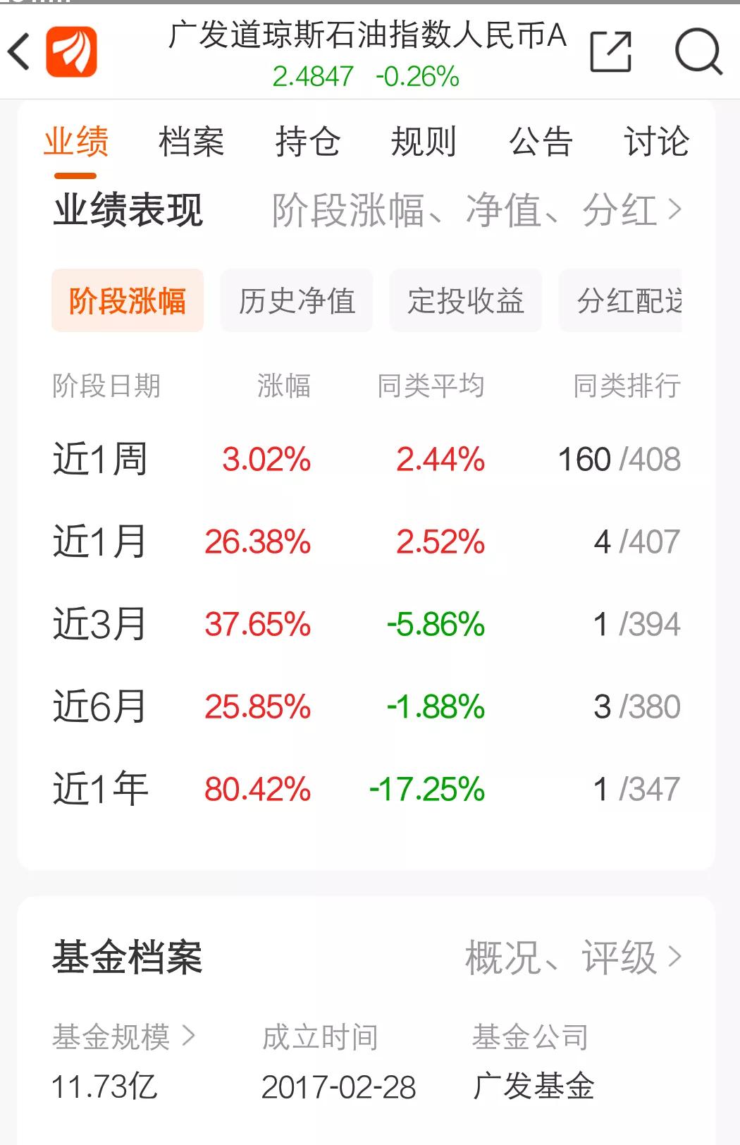 买那个基金收益高点（基金应该是在收益高点买入还是低点）
