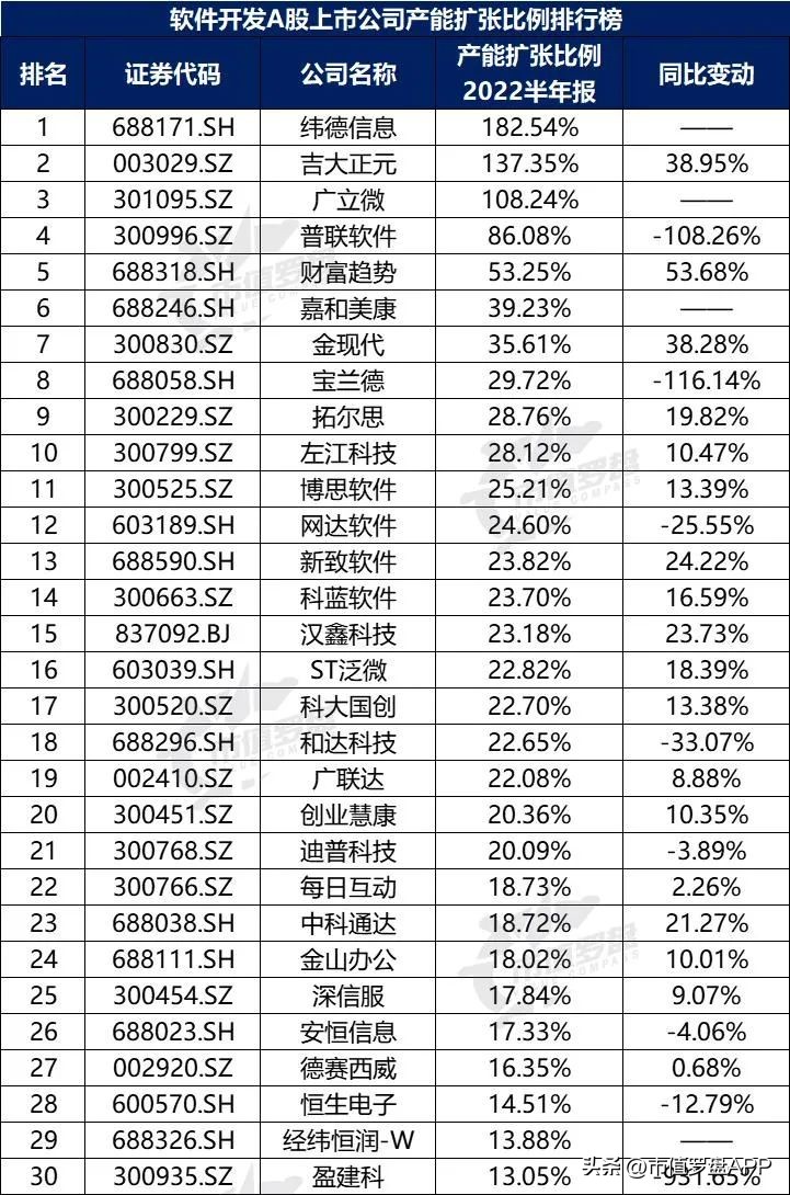 投资app排行榜前十名（投资app排行榜前十名有哪些）