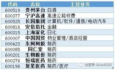 如何选股知乎(股票论坛哪个最好知乎)插图5 如何选股知乎(股票论坛哪个最好知乎)
