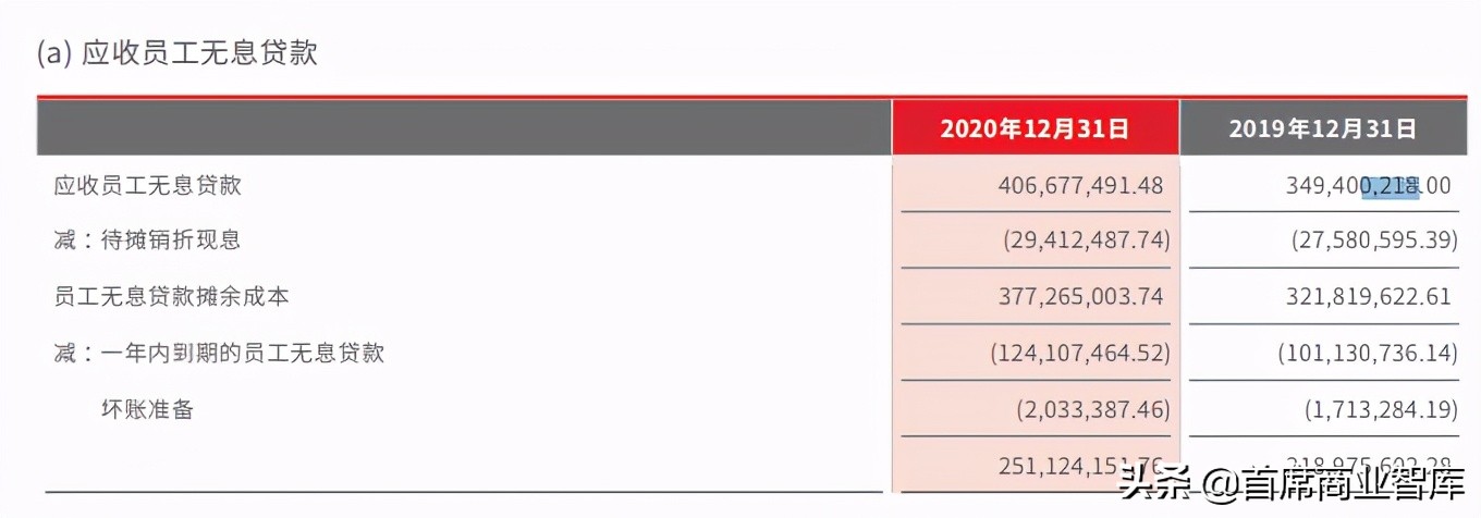 顺丰破产（顺丰快递宣布破产吗）