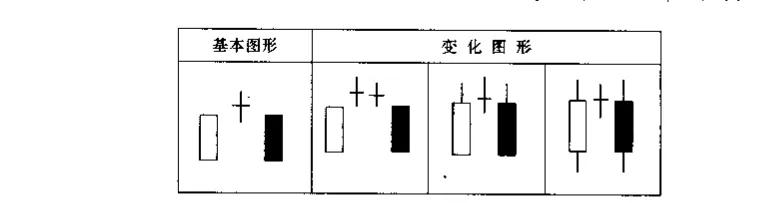 简单的股票知识（股票知识介绍）