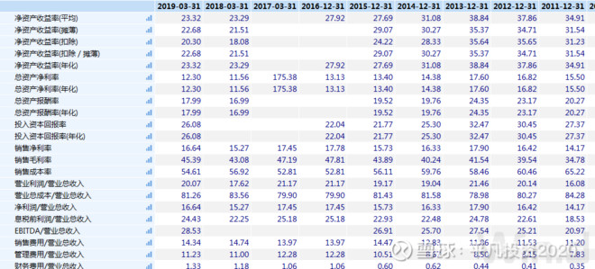 食品龙头股有哪些（食品龙头股有哪些股票）