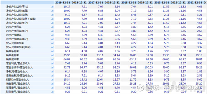 食品龙头股有哪些（食品龙头股有哪些股票）